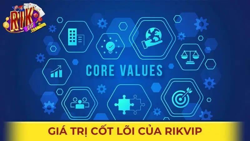 Giá trị cốt lõi trong hoạt động của Rikvip