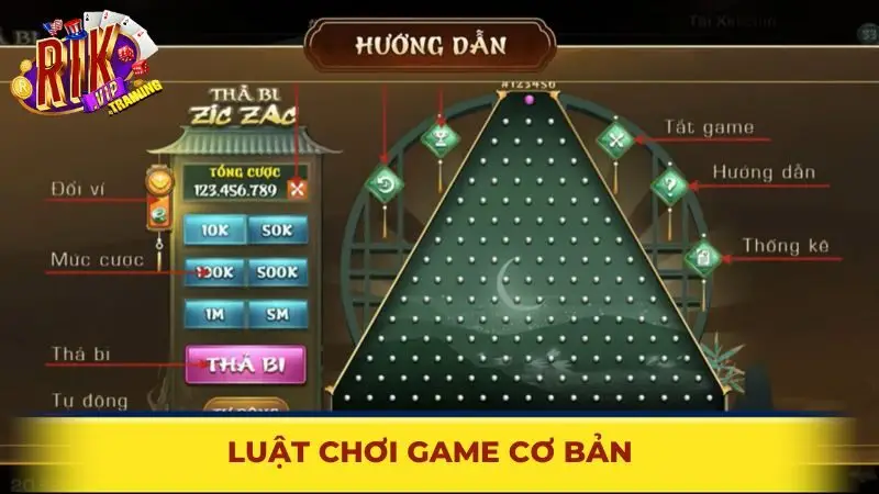 Luật chơi Zikzak Rikvip cơ bản