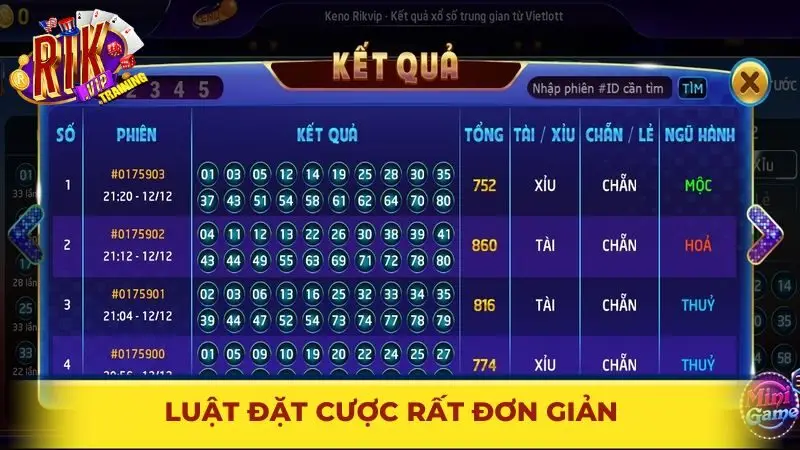 Luật chơi Keno trên hệ thống Rikvip