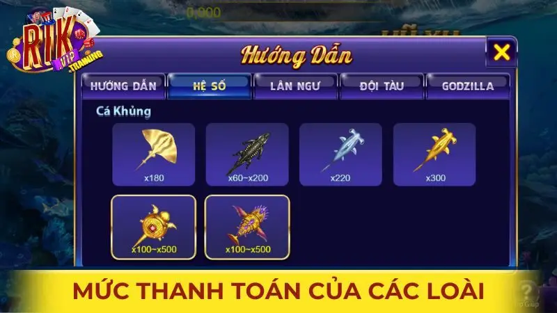 Mức thanh toán cho các loài trong Bắn cá Rikvip